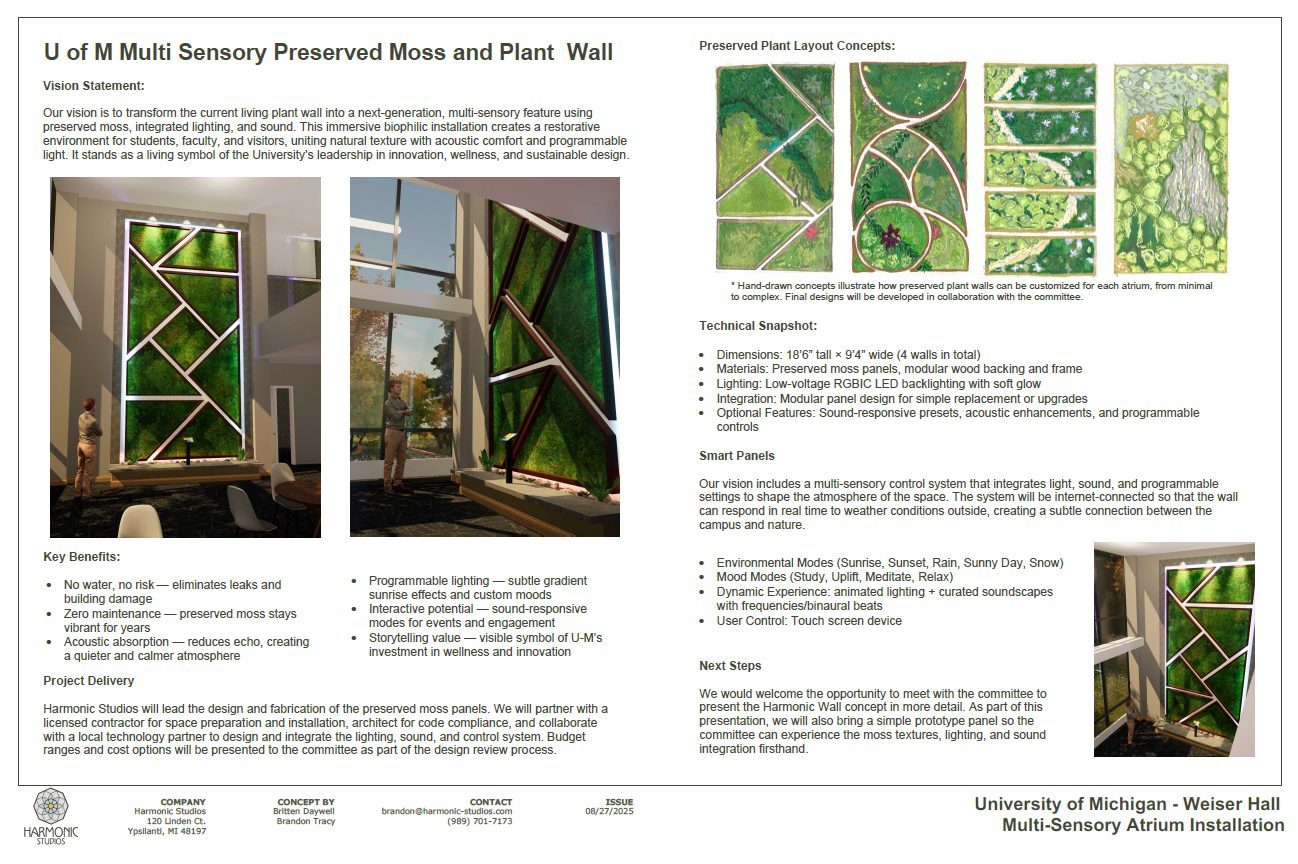 Moss & Light concept proposal document