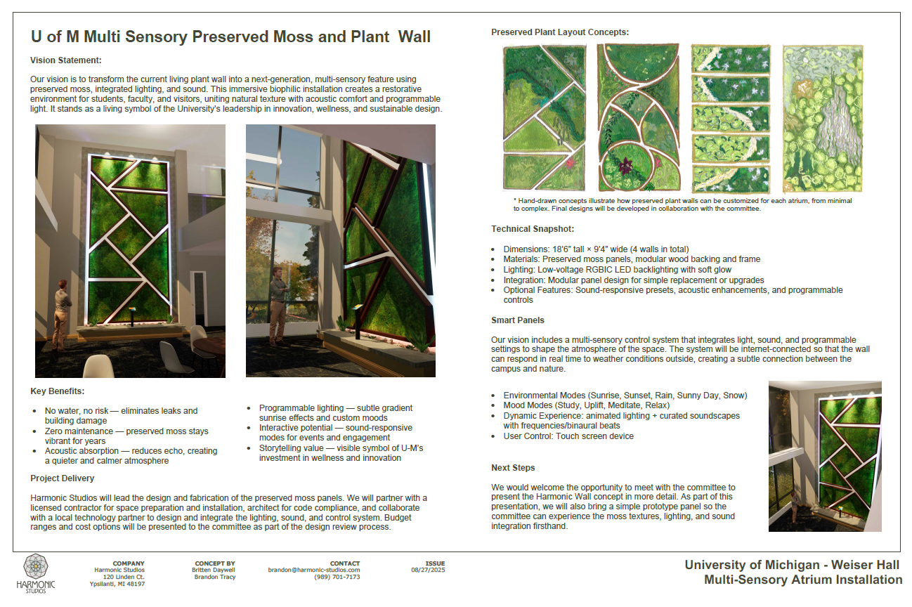 Moss & Light concept proposal document